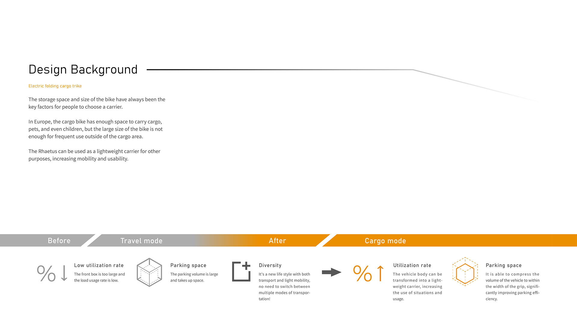 Eric Lee，Rhaetus，Usability design，mobility，IF DESIGN，