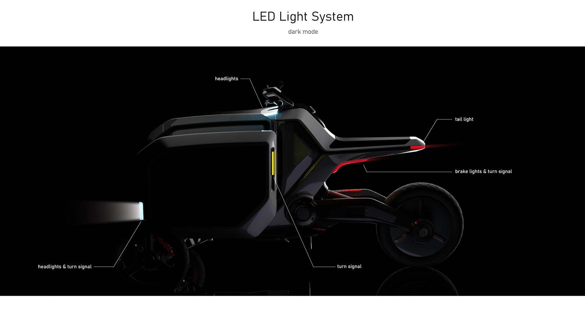 Eric Lee，Rhaetus，Usability design，mobility，IF DESIGN，