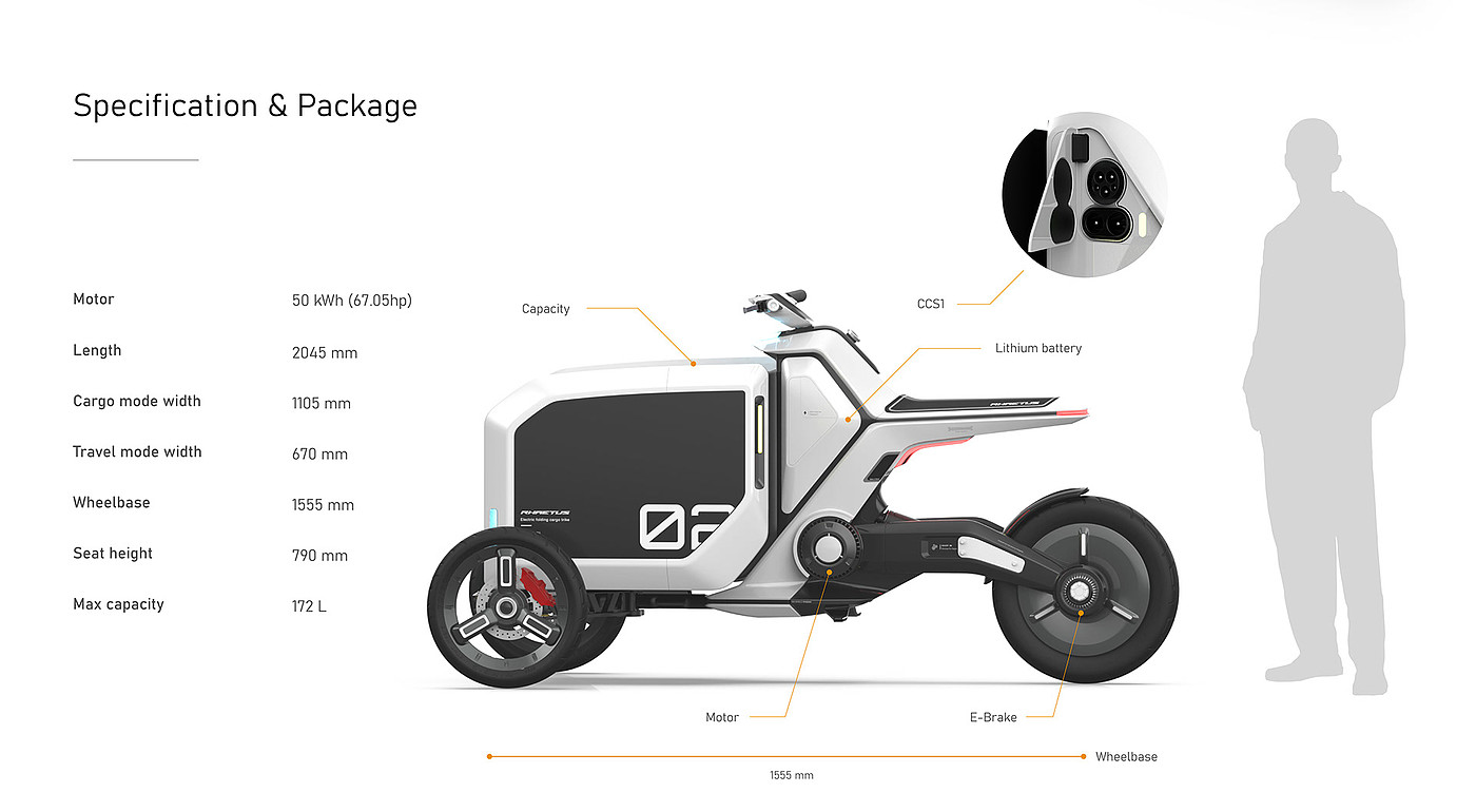 Eric Lee，Rhaetus，Usability design，mobility，IF DESIGN，