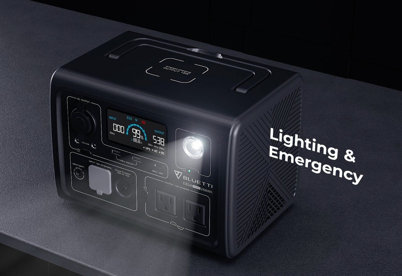 Bluefin，Solar panel，Ultra-portable power station，product design，BLUETTI EB3A，