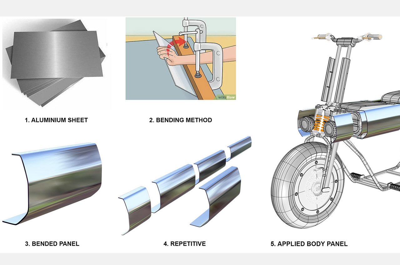 Fajar Ismail，Solar power supply，product design，Urban scooter，fashion，stellar，