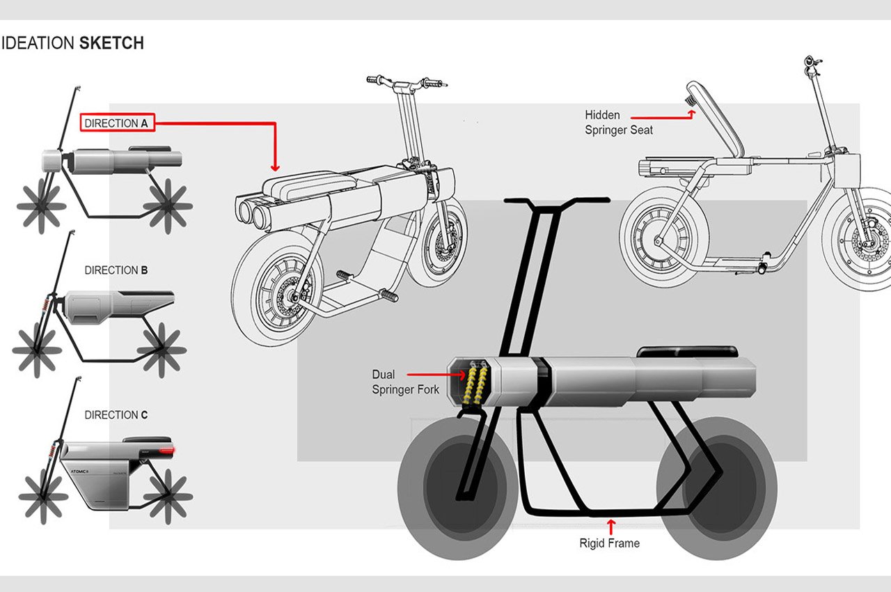 Fajar Ismail，Solar power supply，product design，Urban scooter，fashion，stellar，