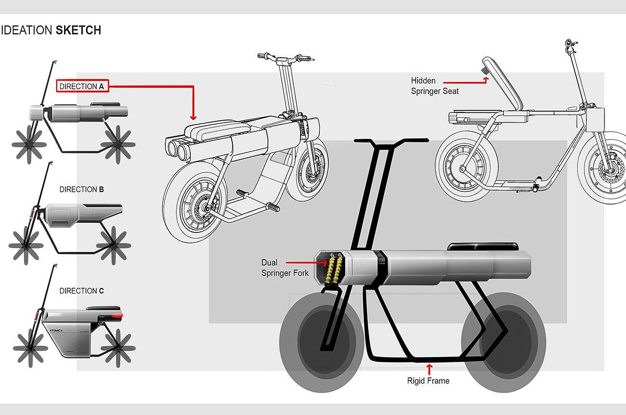 Fajar Ismail，Solar power supply，product design，Urban scooter，fashion，stellar，