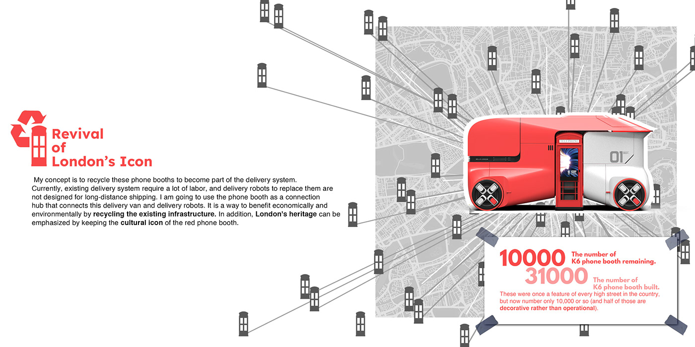 JUNU KIM，Recycling，conceptual design，product design，JUNU KIM，Recycling，conceptual design，product design，Autonomous technology，Autonomous technology，