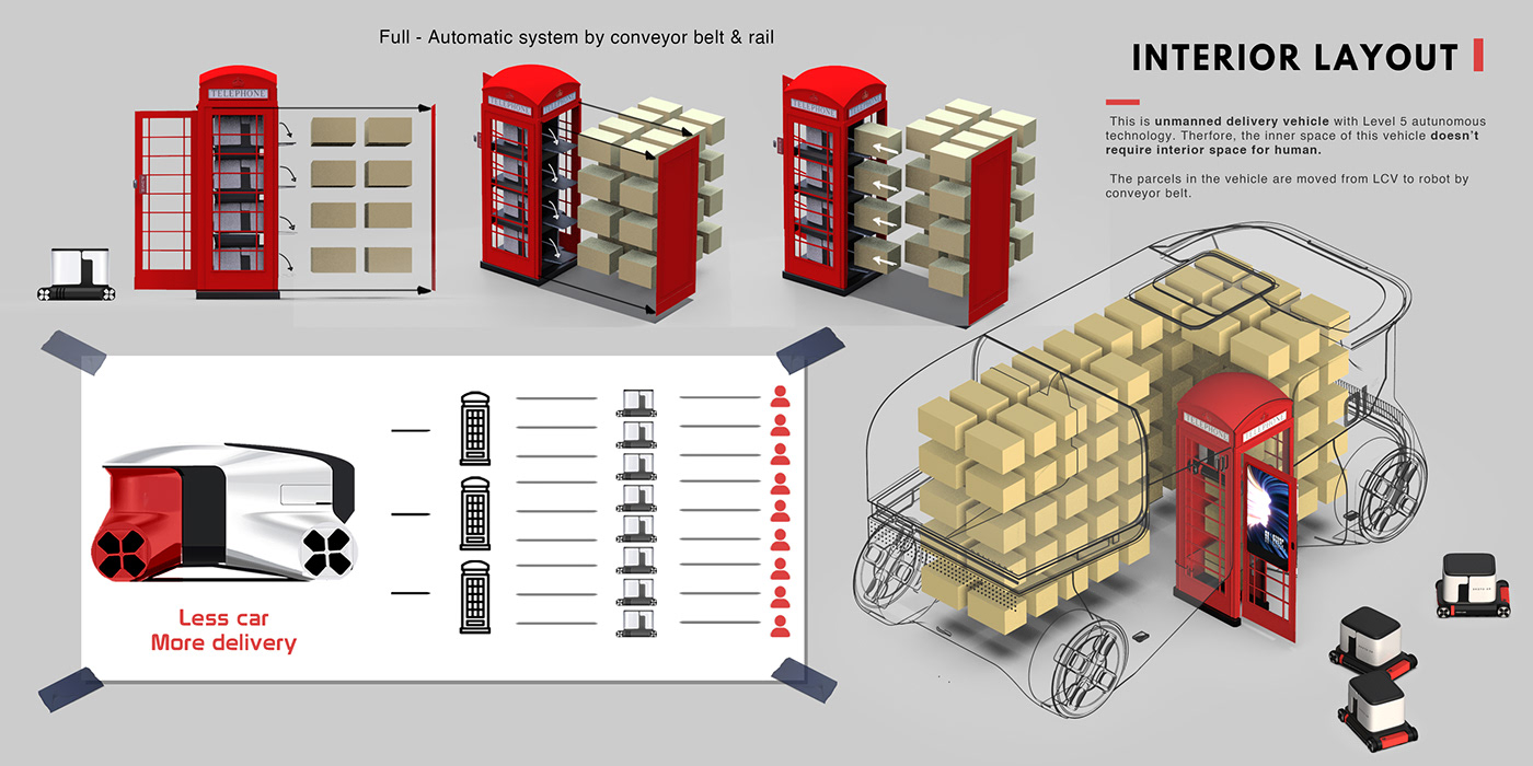 JUNU KIM，Recycling，conceptual design，product design，JUNU KIM，Recycling，conceptual design，product design，Autonomous technology，Autonomous technology，