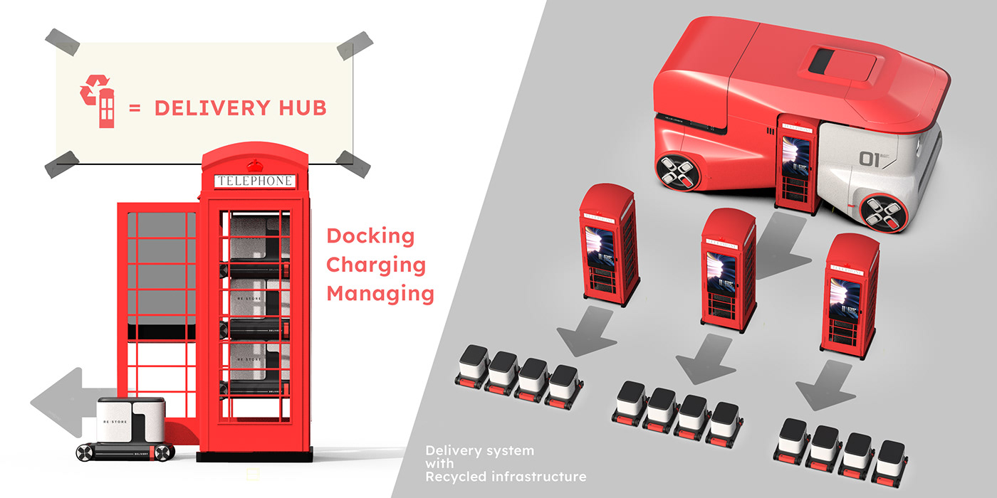 JUNU KIM，Recycling，conceptual design，product design，JUNU KIM，Recycling，conceptual design，product design，Autonomous technology，Autonomous technology，