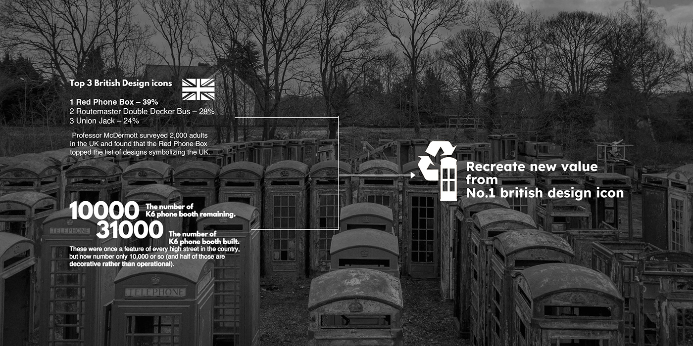 JUNU KIM，Recycling，conceptual design，product design，JUNU KIM，Recycling，conceptual design，product design，Autonomous technology，Autonomous technology，