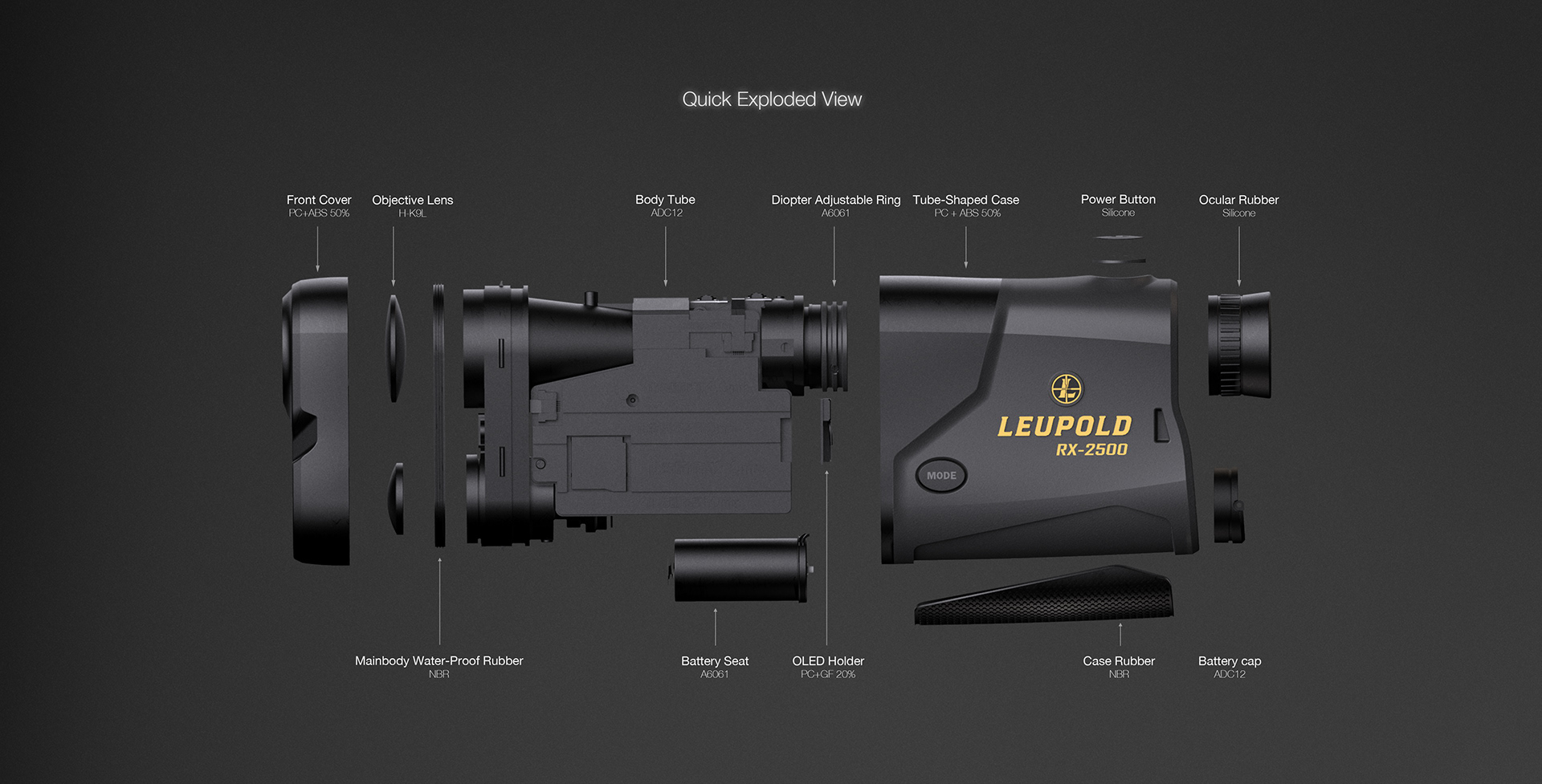 Jian Lu，Digital laser rangefinder，product design，DLRF，Wildlife lovers，