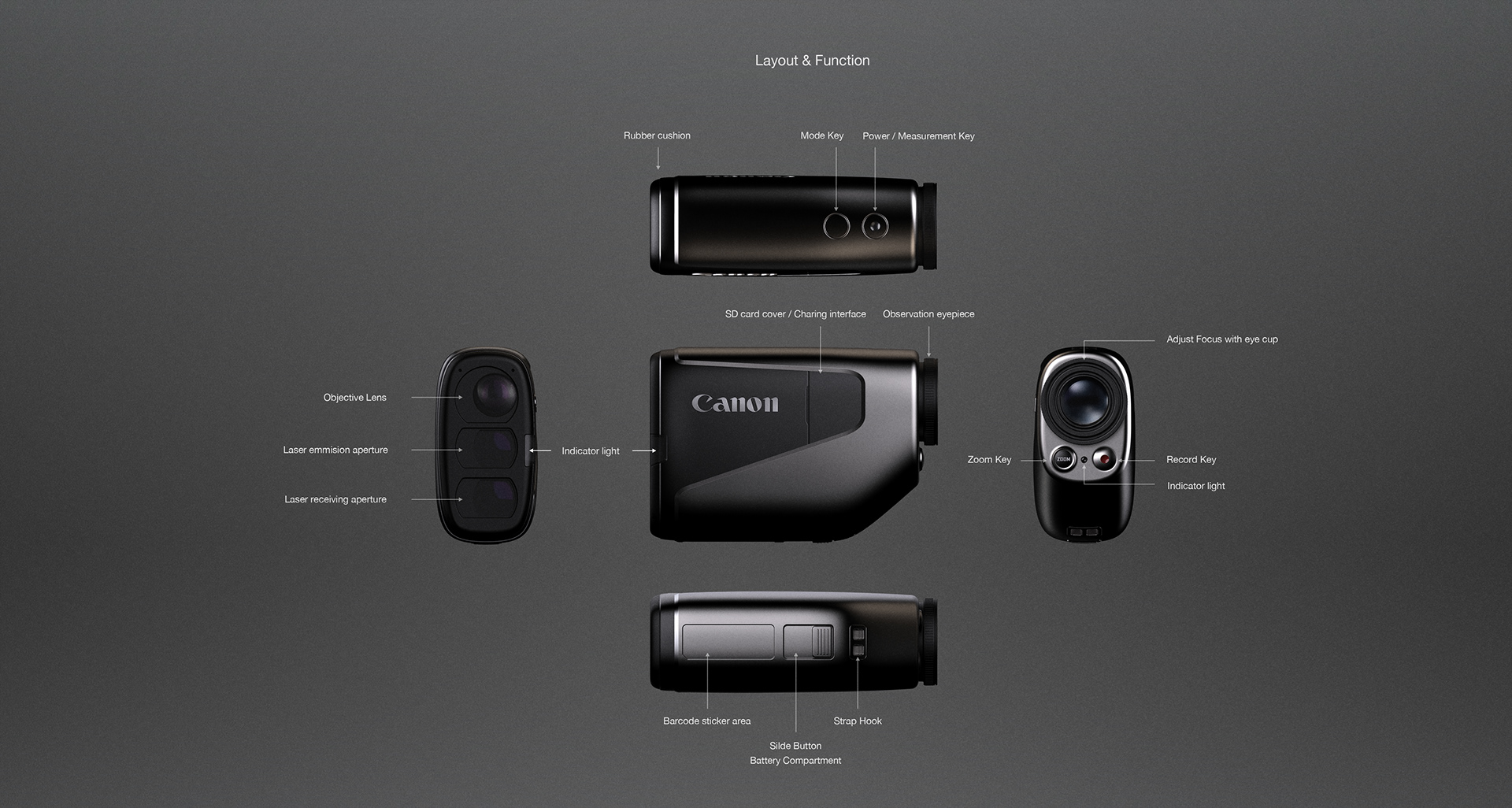 Jian Lu，Digital laser rangefinder，product design，DLRF，Wildlife lovers，