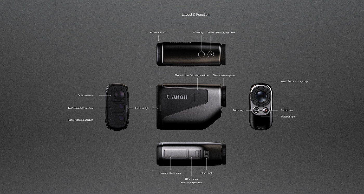 Jian Lu，数字激光测距仪，产品设计，DLRF，野生动物爱好者，