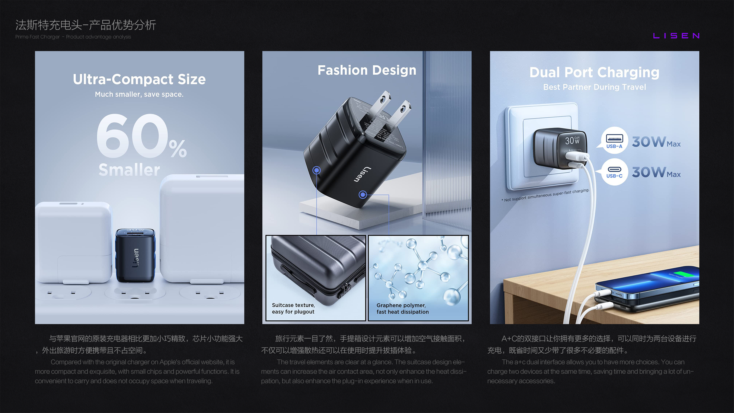 sample reels，Bracket，3c，vehicle，job-hunting，product design，industrial design，charge，