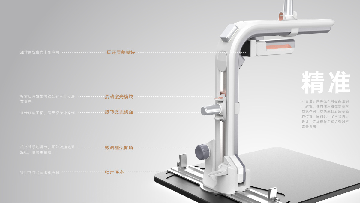 Graduation Design Works of 2022 Undergraduate，Graduation exhibition，School of Design, Hunan University ，positioning system，medical care，
