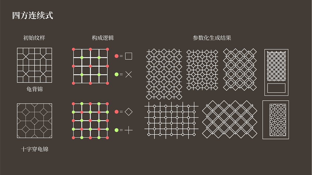 Graduation Design Works of 2022 Undergraduate，Graduation exhibition，School of Design, Hunan University ，traditional culture，Door and window design，