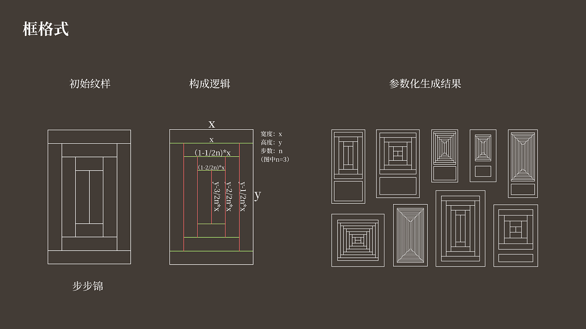Graduation Design Works of 2022 Undergraduate，Graduation exhibition，School of Design, Hunan University ，traditional culture，Door and window design，