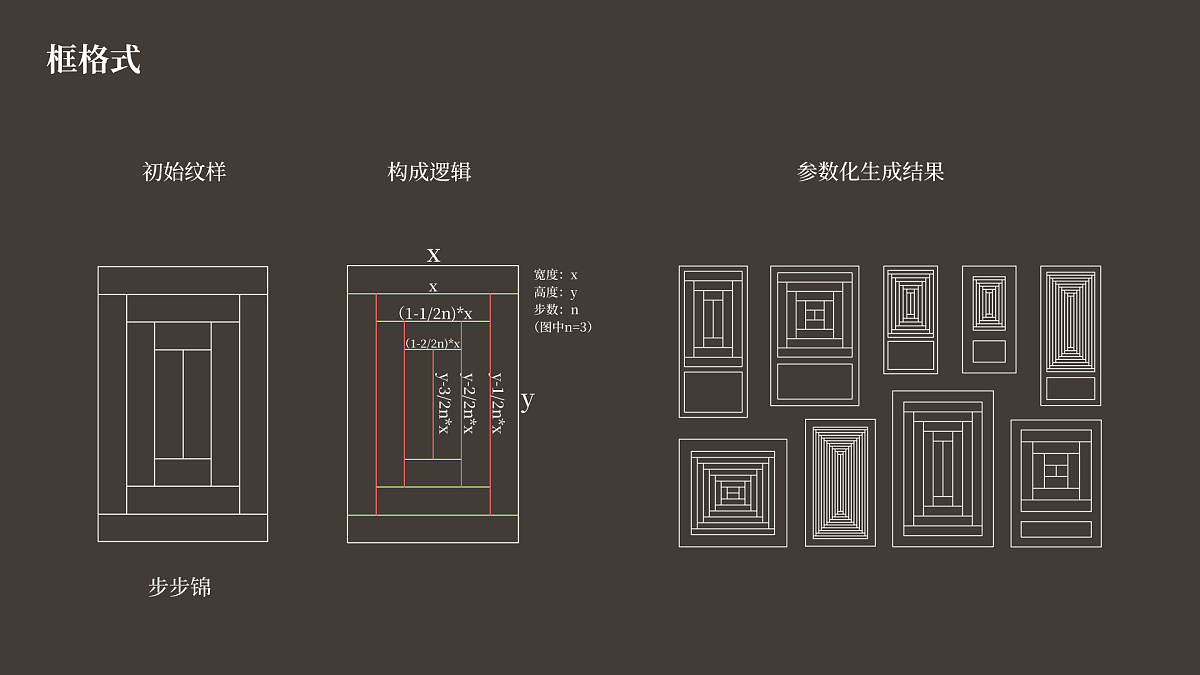 2022届本科毕业设计作品，毕业展，湖南大学设计艺术学院，传统文化，门窗设计，