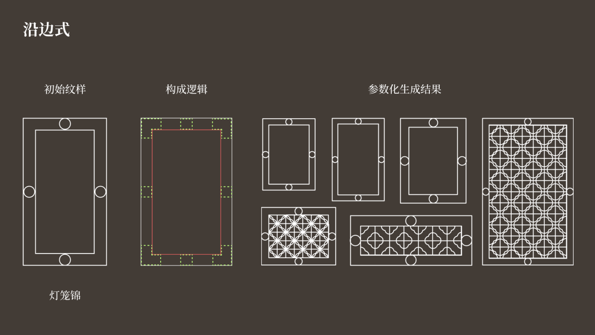 Graduation Design Works of 2022 Undergraduate，Graduation exhibition，School of Design, Hunan University ，traditional culture，Door and window design，