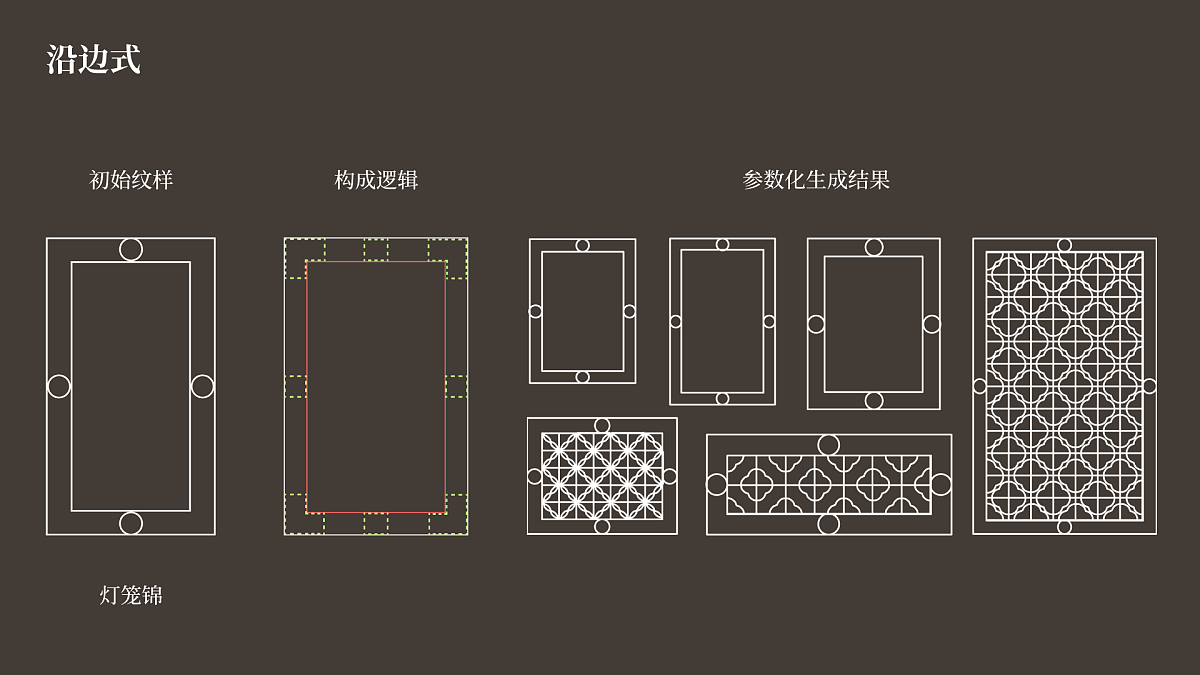 2022届本科毕业设计作品，毕业展，湖南大学设计艺术学院，传统文化，门窗设计，