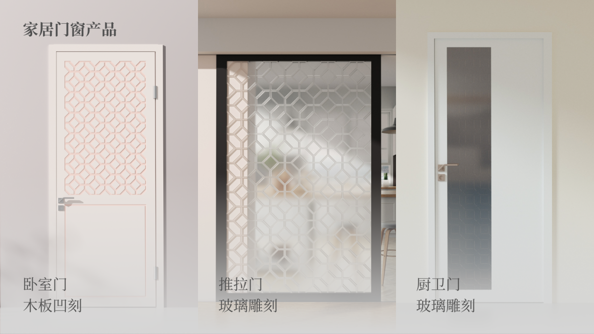 Graduation Design Works of 2022 Undergraduate，Graduation exhibition，School of Design, Hunan University ，traditional culture，Door and window design，