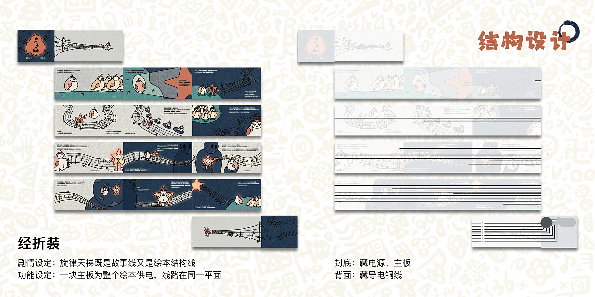 Graduation Design Works of 2022 Undergraduate，Graduation exhibition，School of Design, Hunan University ，Left-behind Children in Rural Areas，Social emotion，