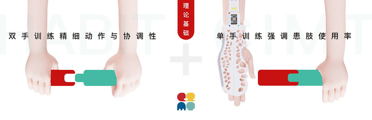 Graduation Design Works of 2022 Undergraduate，Graduation exhibition，School of Design, Hunan University ，Arm training，Damaged upper limb function，