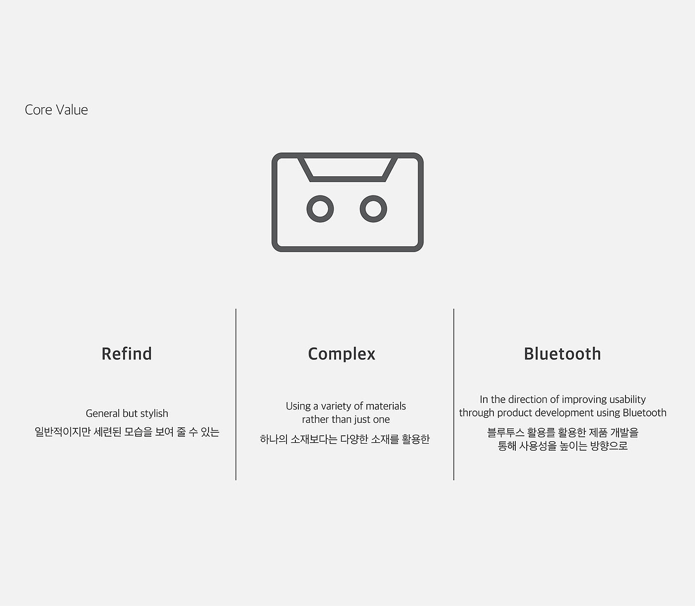 Bluetooth，headset，product design，