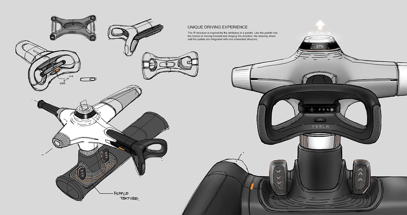 automobile，Automobile design，Car interior，vehicle，industrial design，Automotive interior design，Tesla，