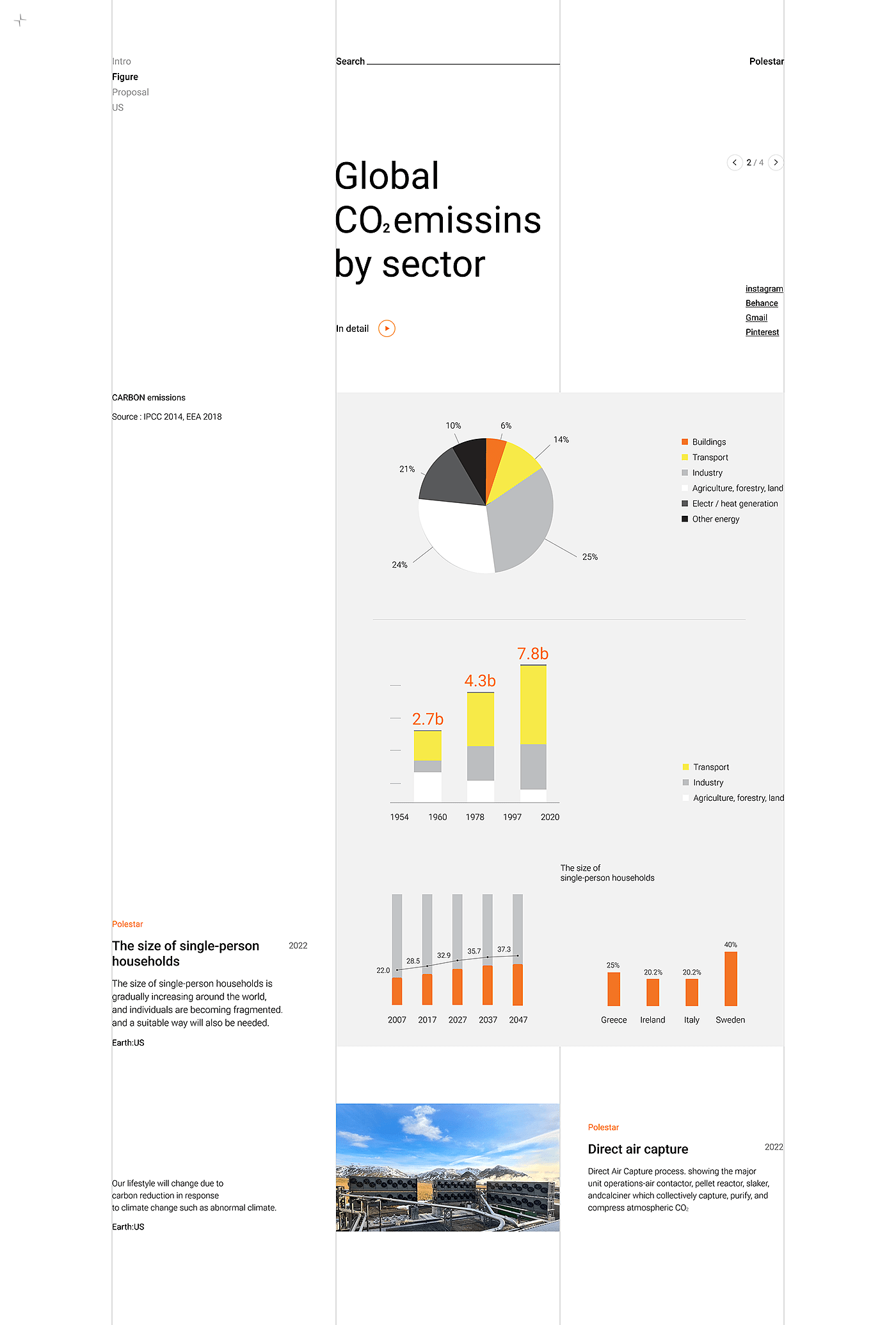 汽车，汽车设计，工业设计，概念汽车，北极星，Polestar，