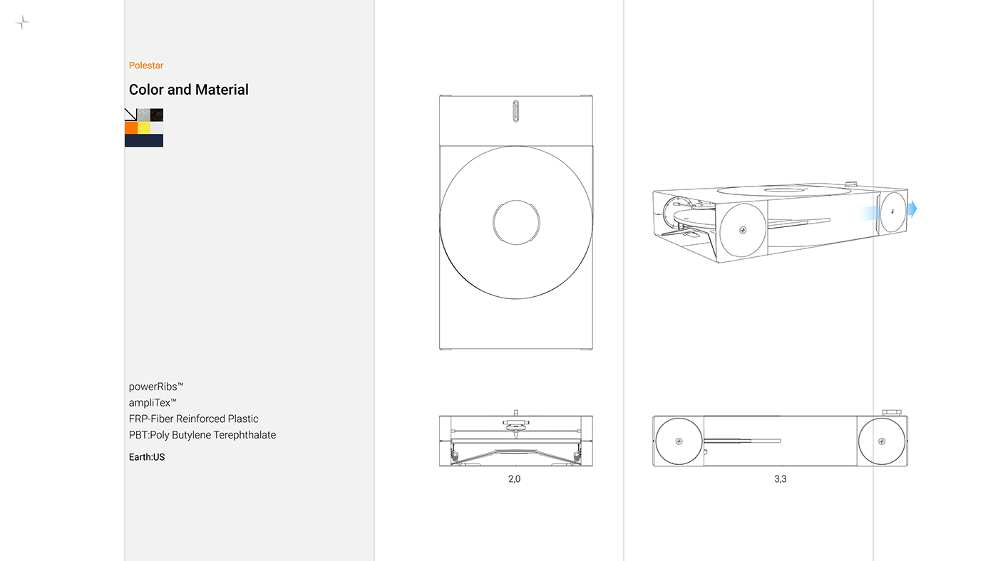 automobile，Automobile design，industrial design，Concept car，Polaris，Polestar，
