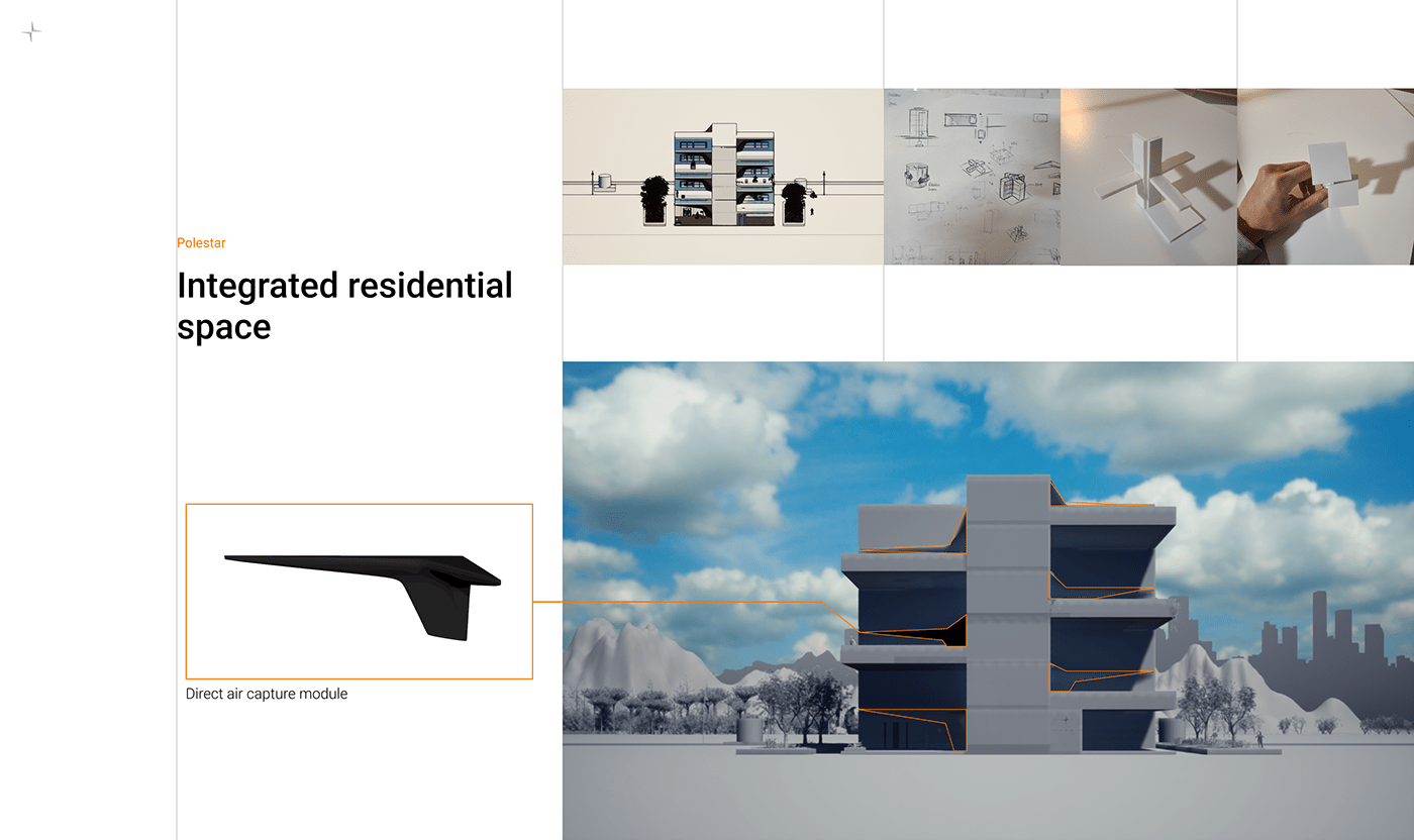 automobile，Automobile design，industrial design，Concept car，Polaris，Polestar，