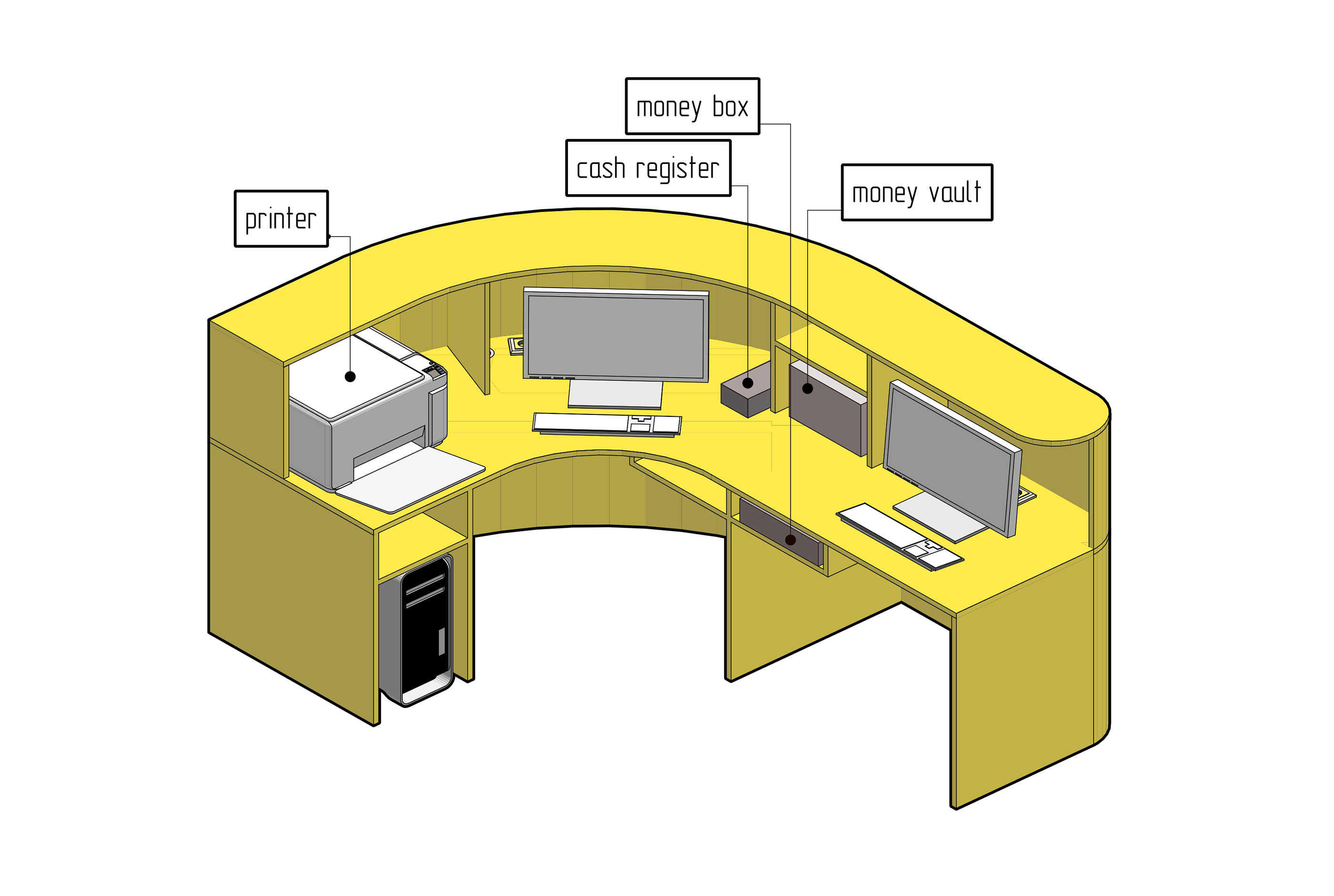 Architecture，furniture，Interior design，industrial design，modern，Veterinary clinic，