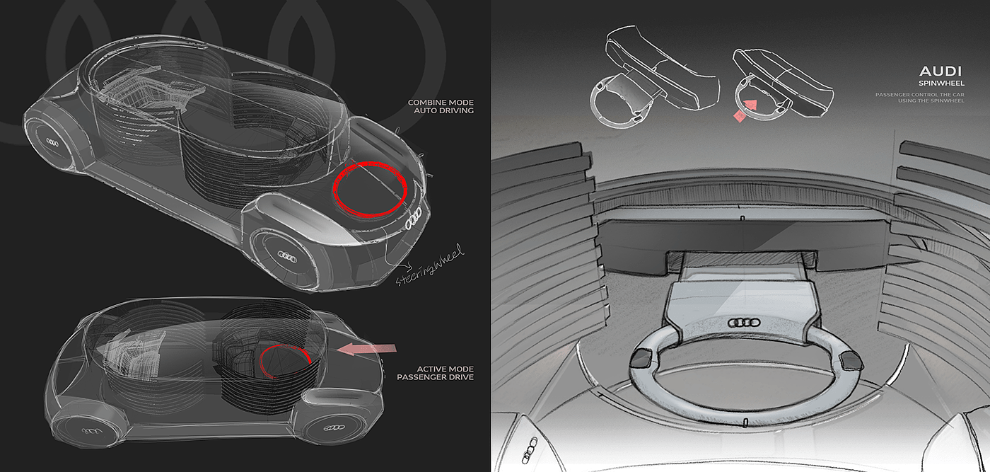 myeonghee Kim，概念设计，汽车设计，流线型设计，人体工程学，AUDI AI:SPHERE，奥迪，