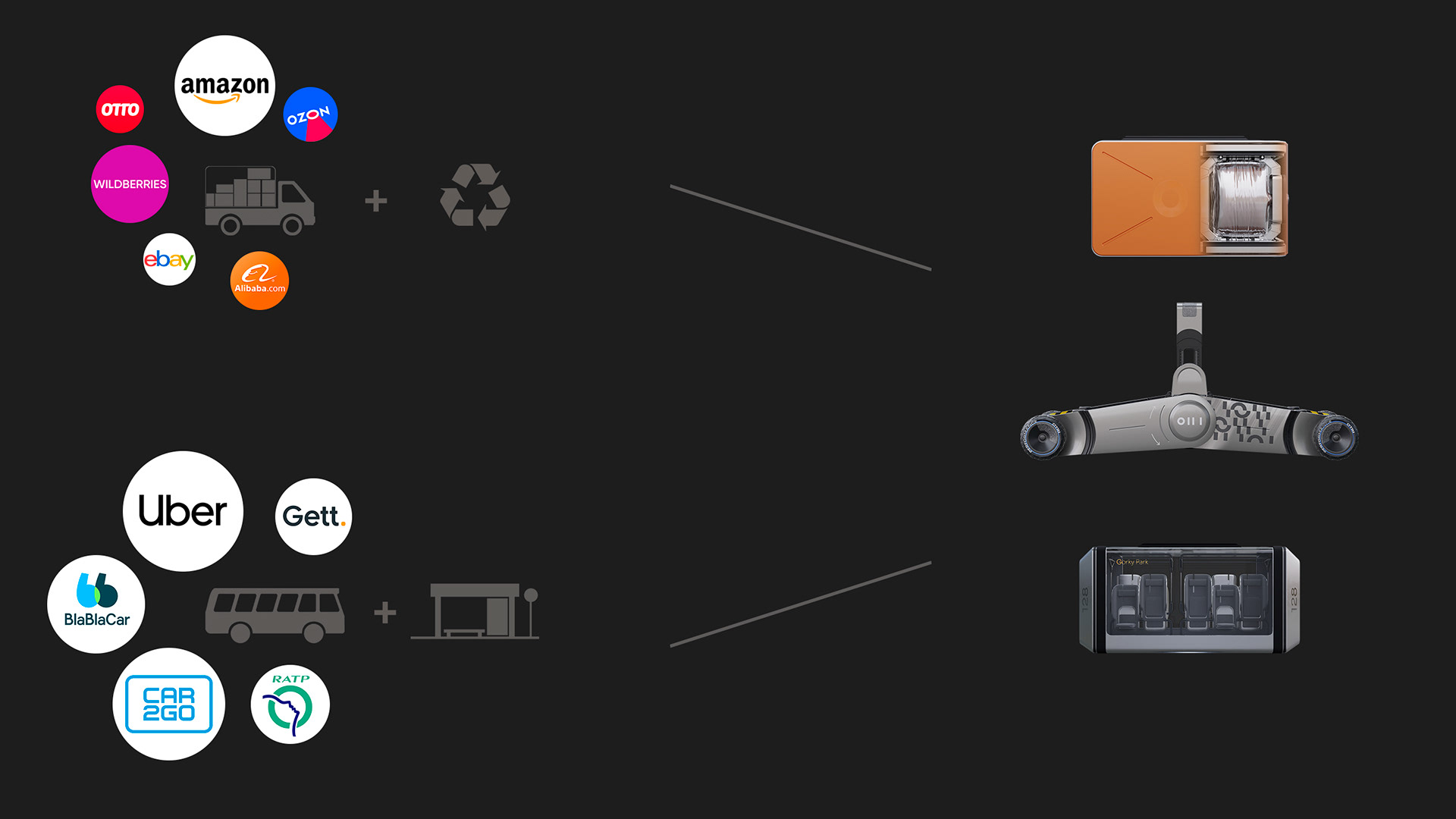2050 Lab，Urban Unmanned Transportation System，OIII，Interaction design，