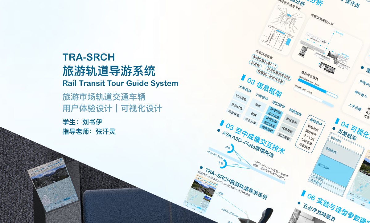 Graduation Design Works of 2022 Undergraduate，Graduation exhibition，School of Design, Hunan University ，Travel，Comfort，