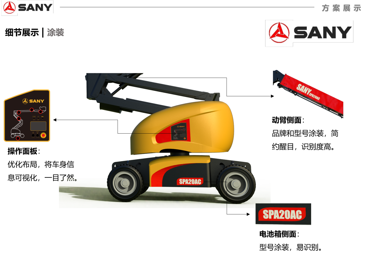 Graduation Design Works of 2022 Undergraduate，Graduation exhibition，School of Design, Hunan University ，Curved arm type aerial work，Trinity Group，