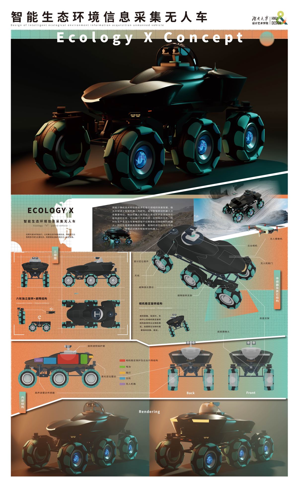 Graduation Design Works of 2022 Undergraduate，Graduation exhibition，School of Design, Hunan University ，Unmanned vehicle，information acquisition ，