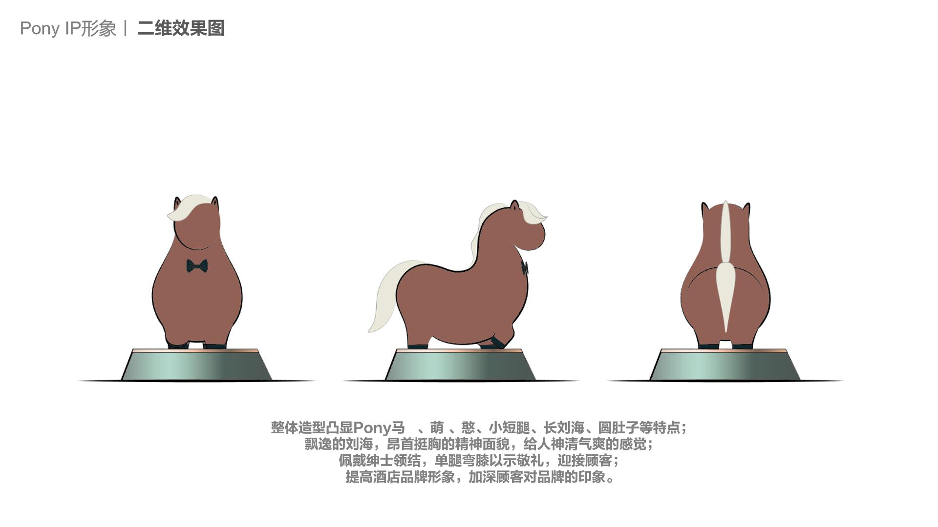 IP Design，Image design，