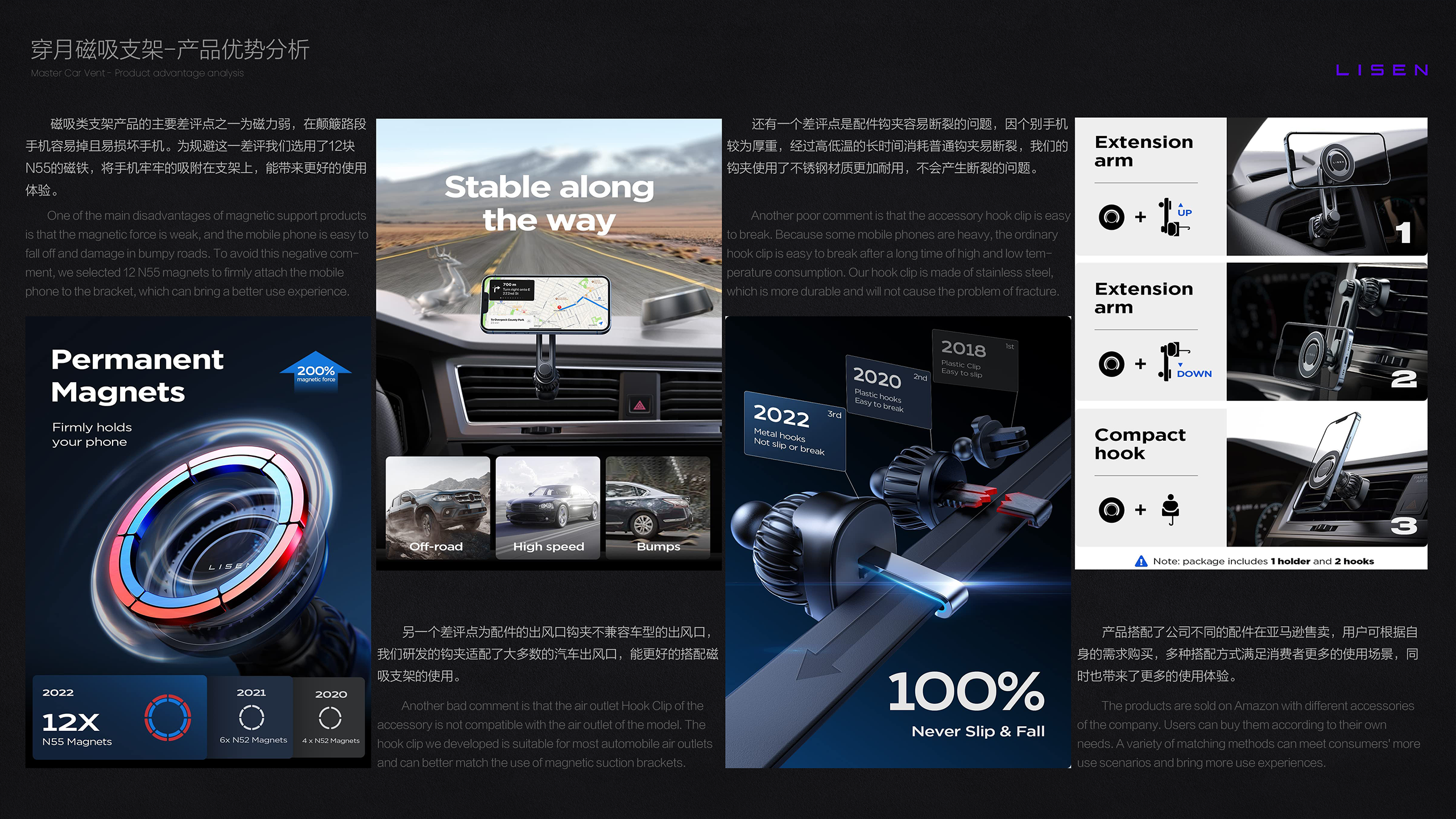 sample reels，Bracket，3c，vehicle，job-hunting，product design，industrial design，charge，