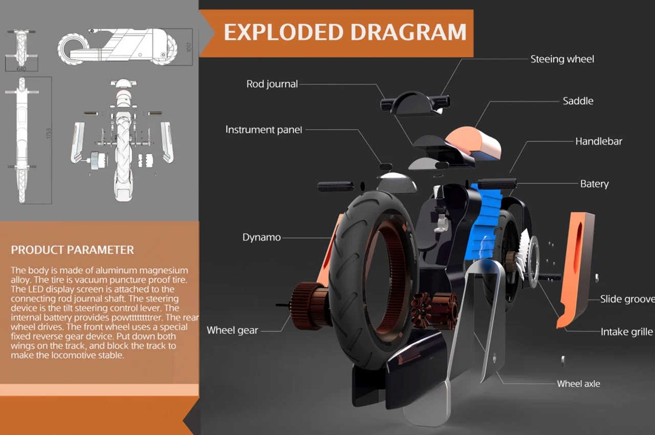 electric vehicle，Bicycle，industrial design，Electric motorcycle，Railway motorcycle，
