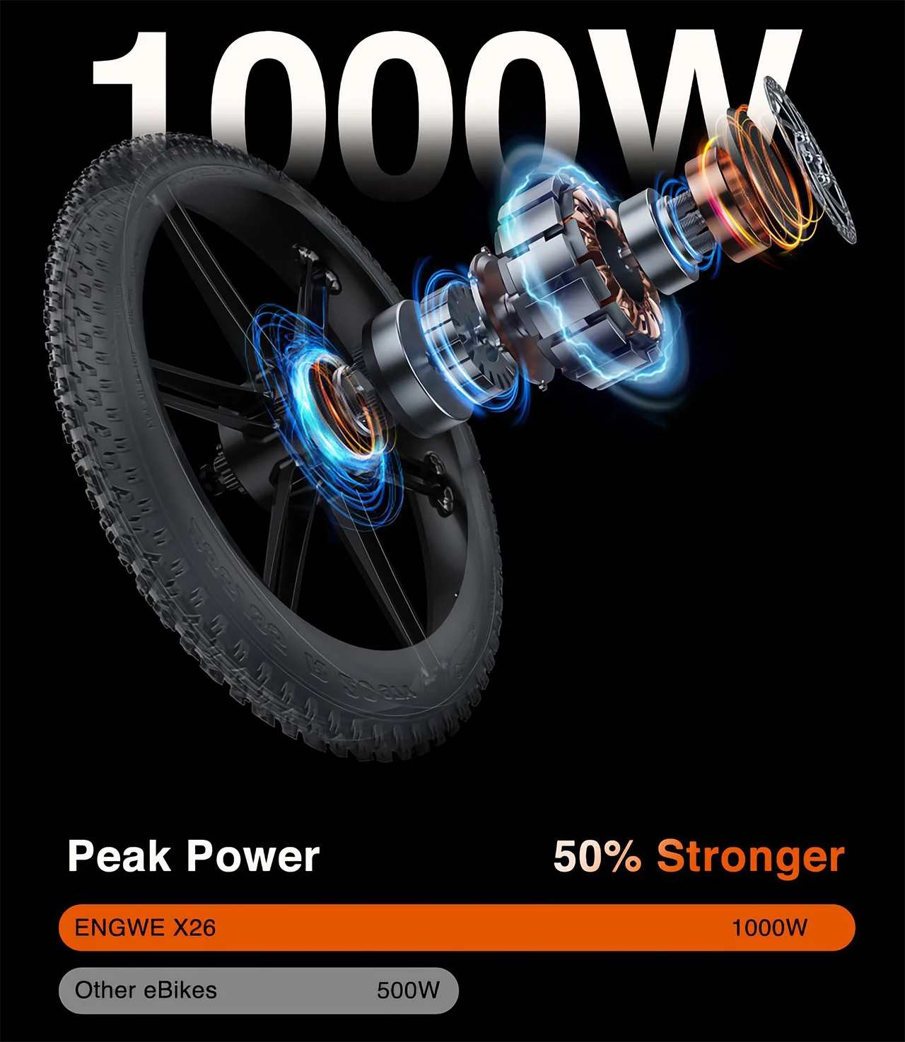 Bicycle，Electric bicycle，Vehicle design，industrial design，Design，