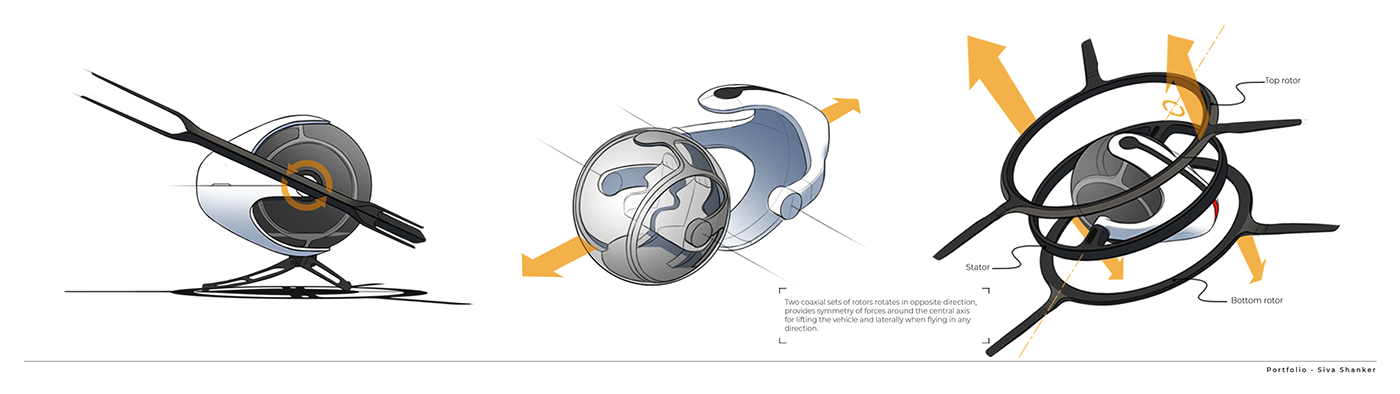 aircraft，Polestar，Model，Vehicle design，Abbreviation of，