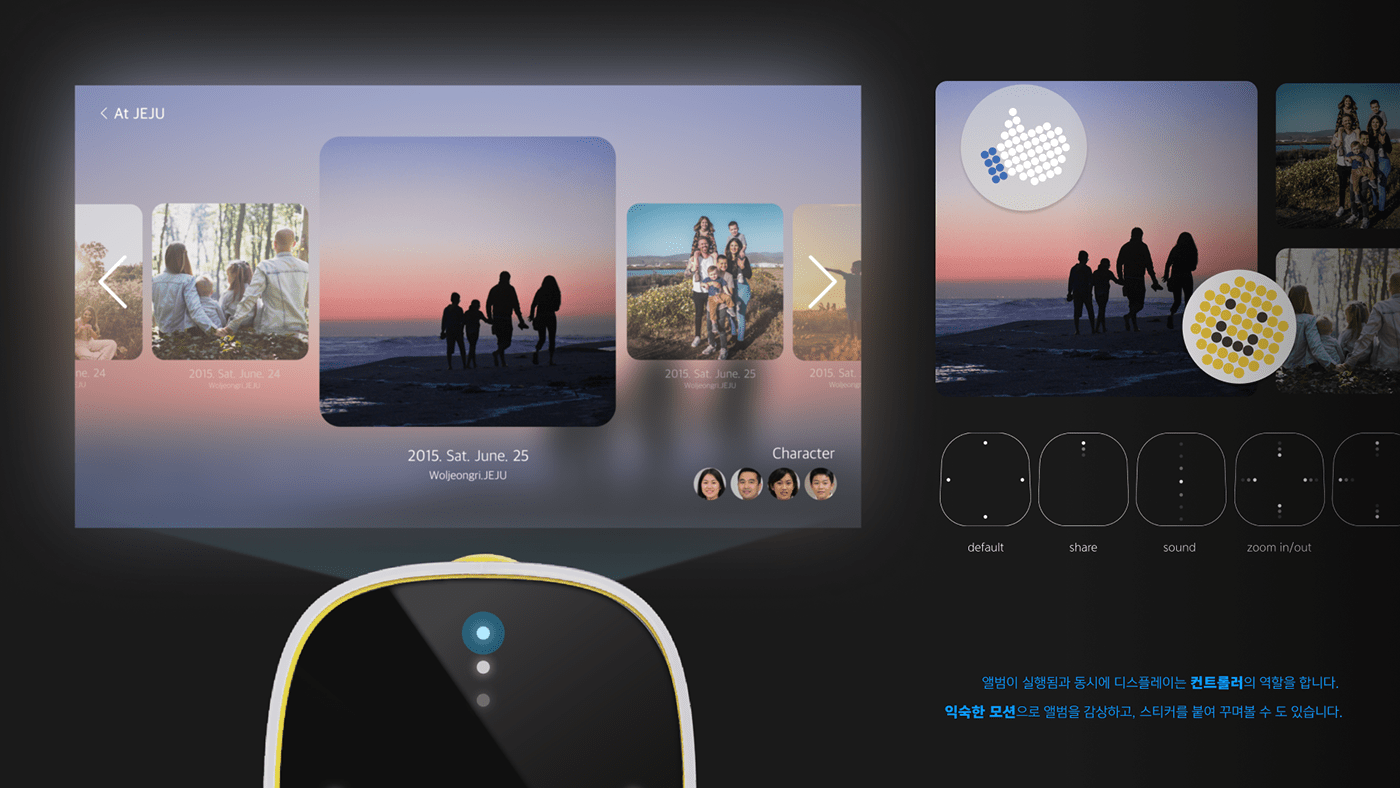 Album，family，Digital album，product design，Photo Collector，nfc，