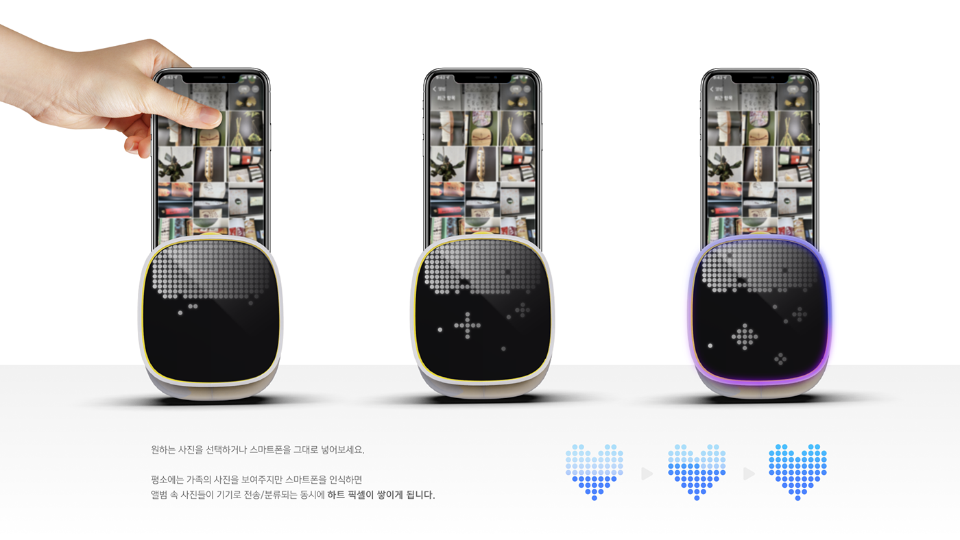 Album，family，Digital album，product design，Photo Collector，nfc，