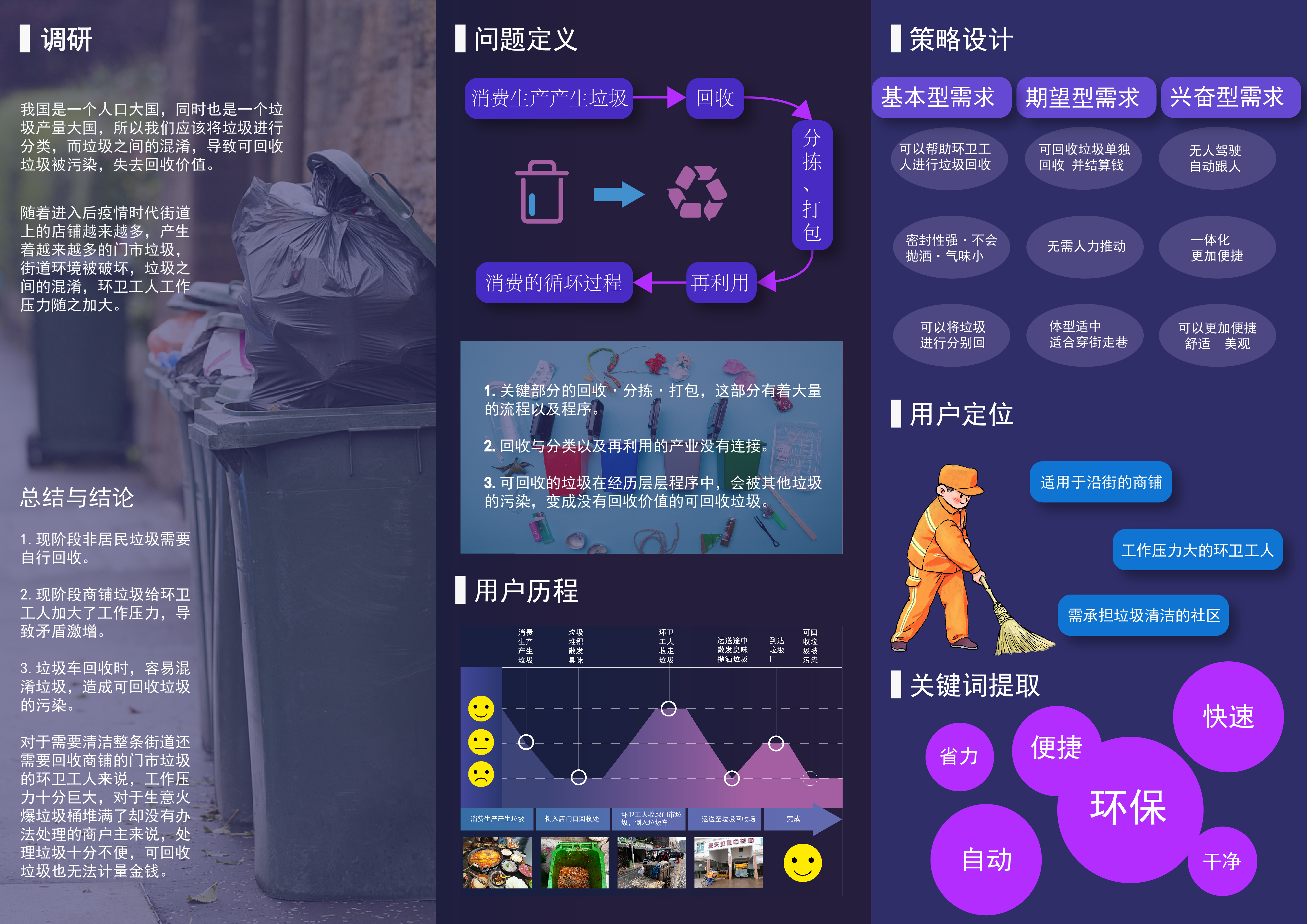 product design，industrial design，Interaction design，sample reels，keyshot，Rhion，Fresh student，