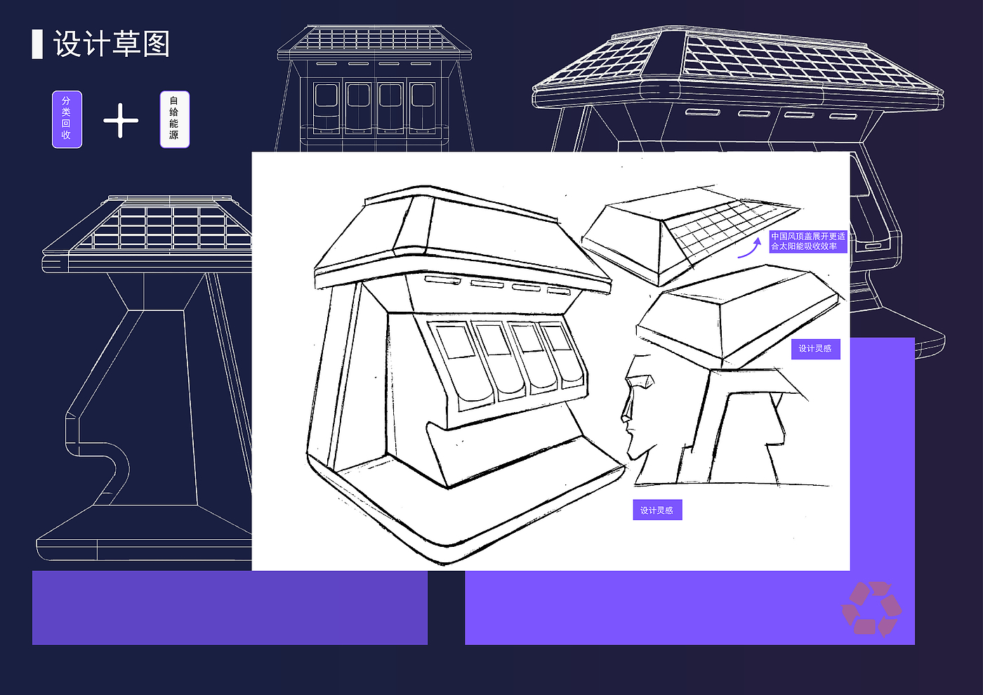 product design，industrial design，Interaction design，sample reels，keyshot，Rhion，Fresh student，