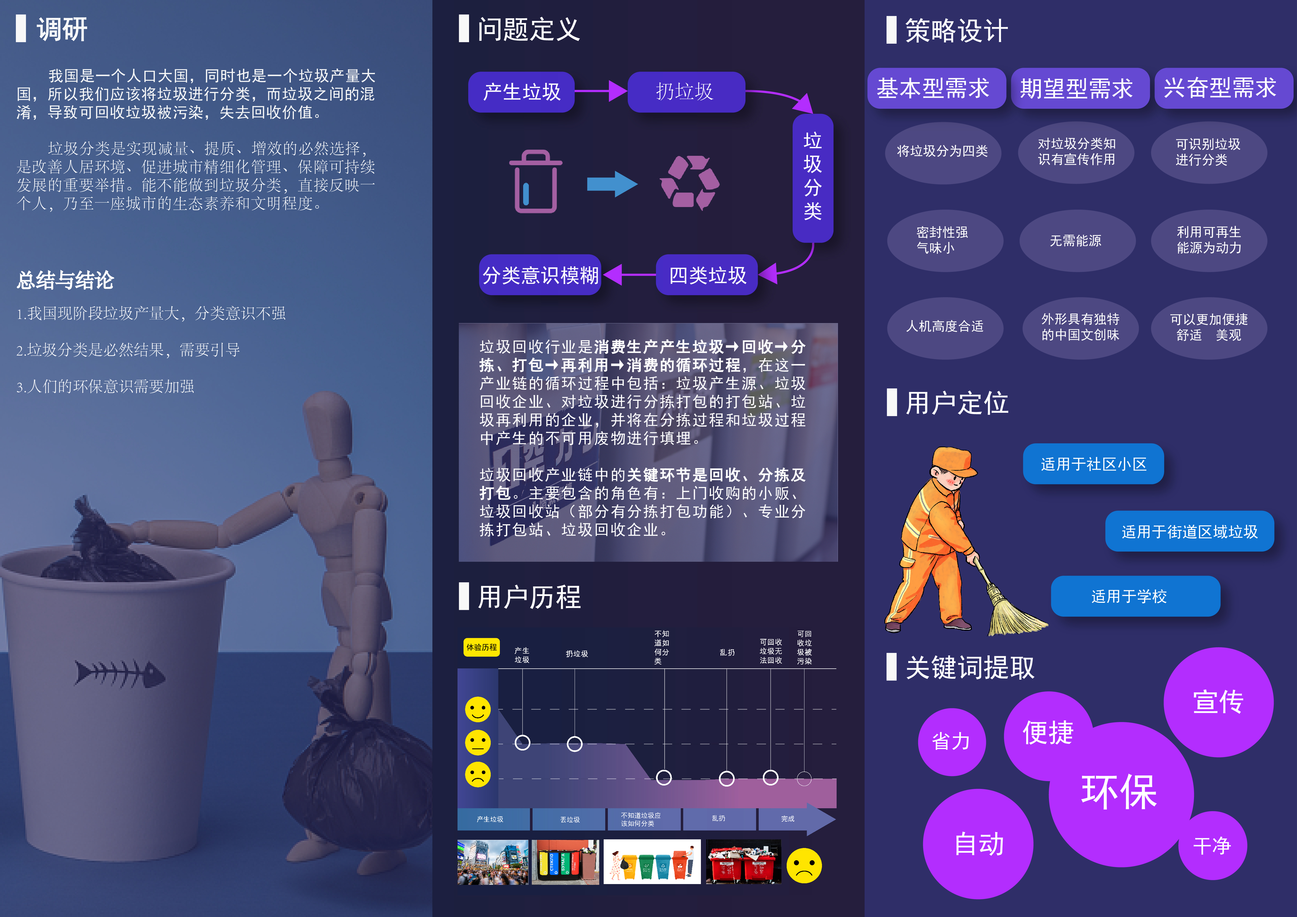 product design，industrial design，Interaction design，sample reels，keyshot，Rhion，Fresh student，