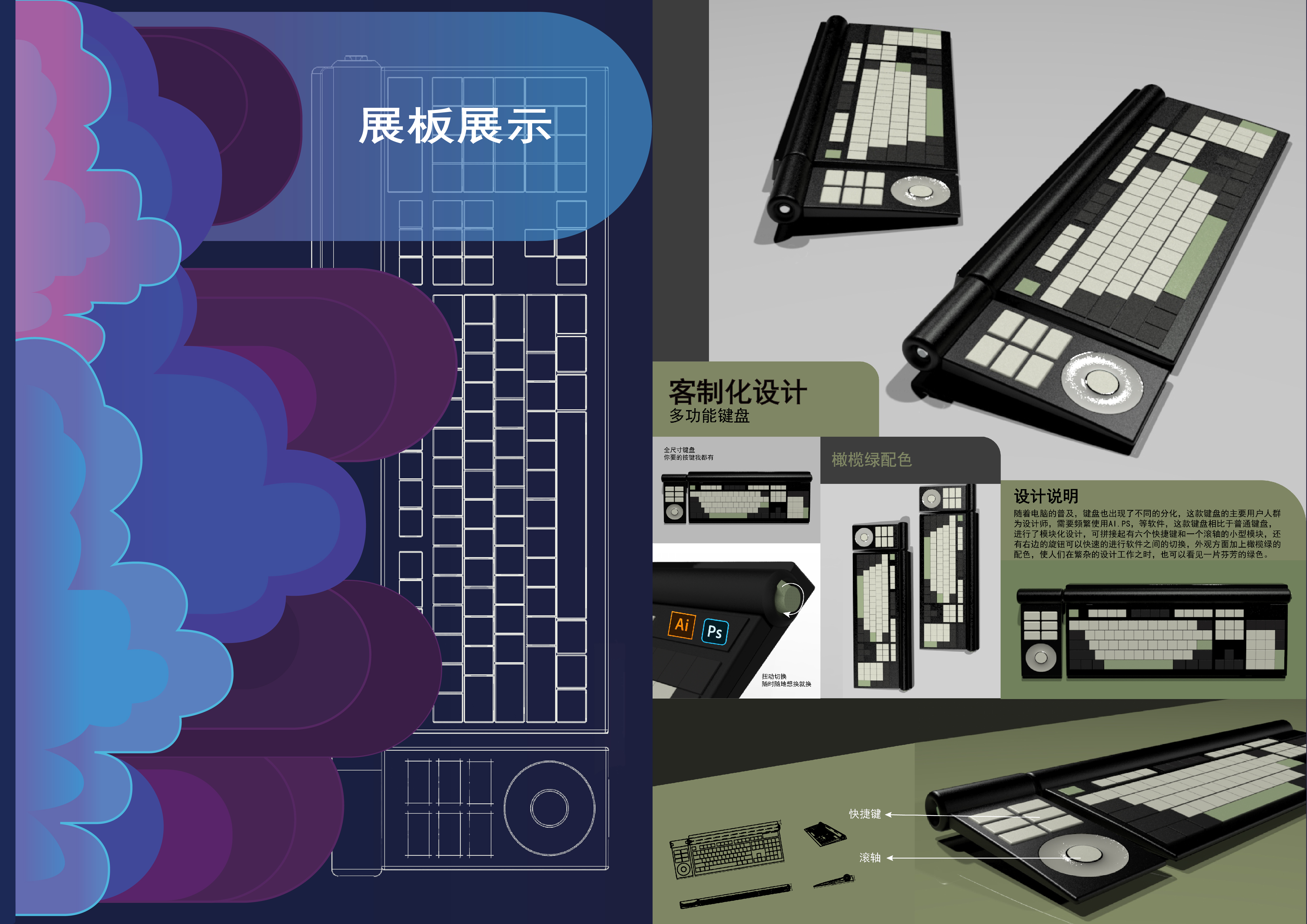 product design，industrial design，Interaction design，sample reels，keyshot，Rhion，Fresh student，