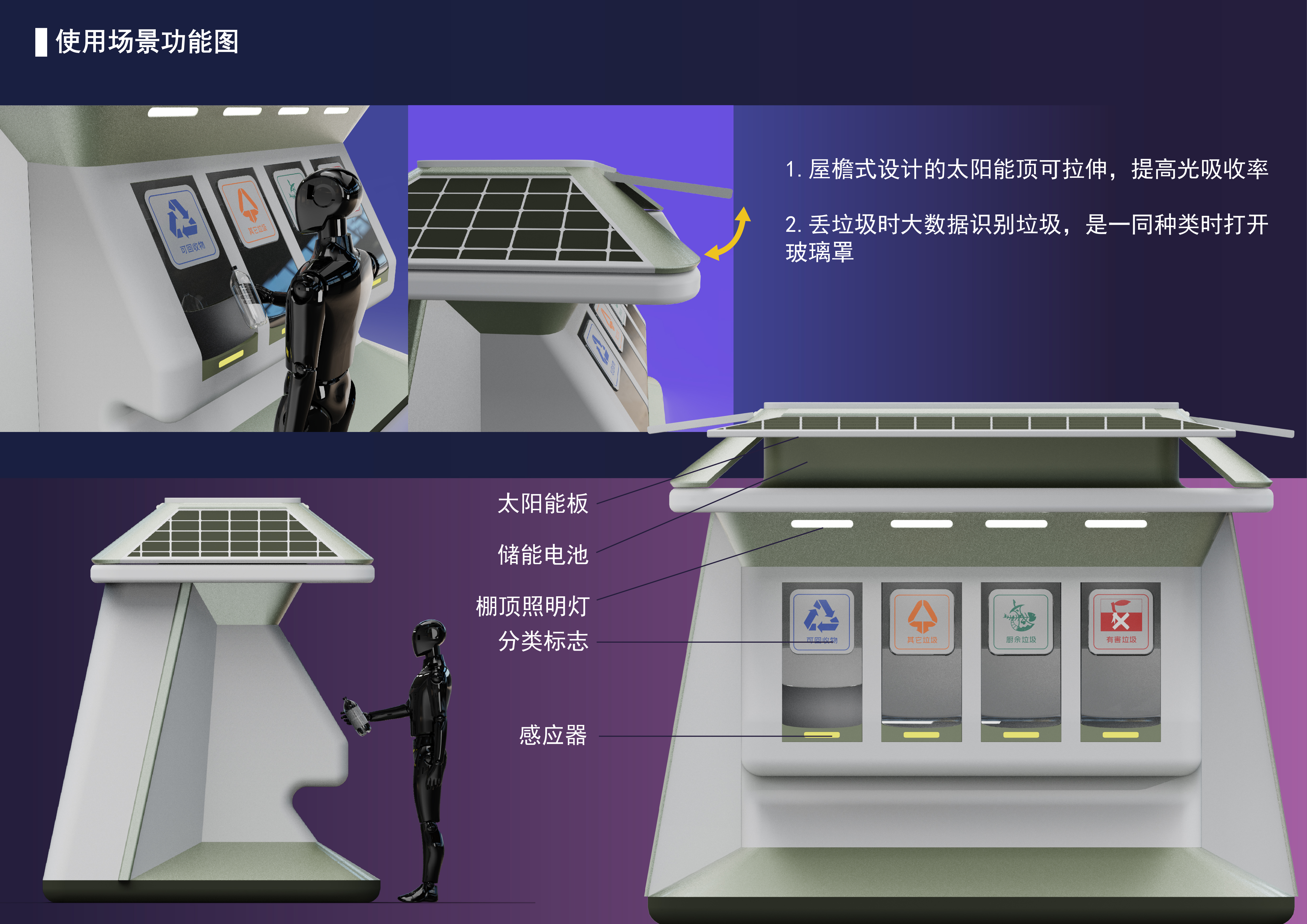 product design，industrial design，Interaction design，sample reels，keyshot，Rhion，Fresh student，