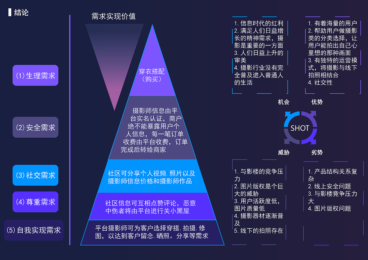 产品设计，工业设计，交互设计，作品集，keyshot，Rhion，应届生，