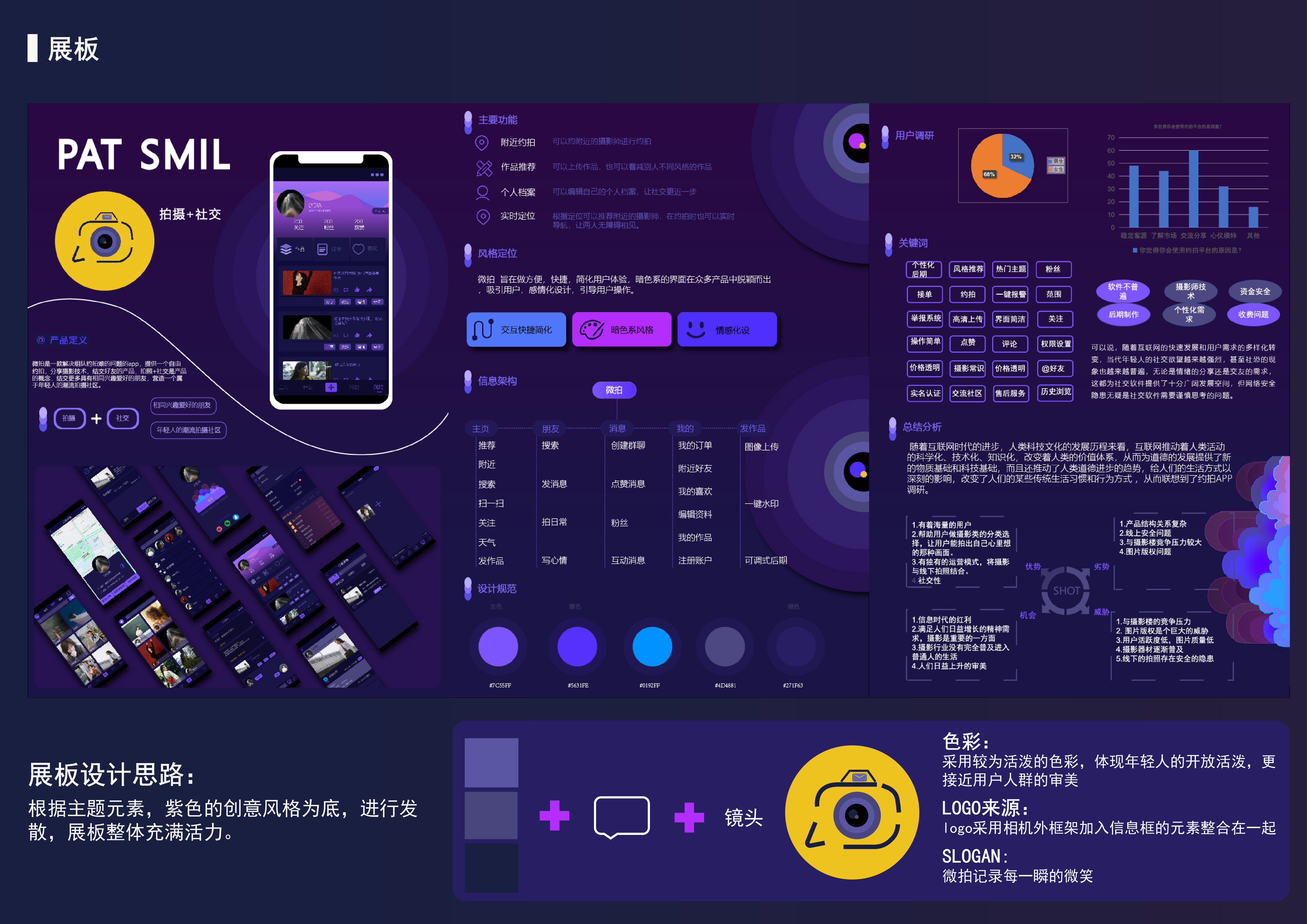 product design，industrial design，Interaction design，sample reels，keyshot，Rhion，Fresh student，