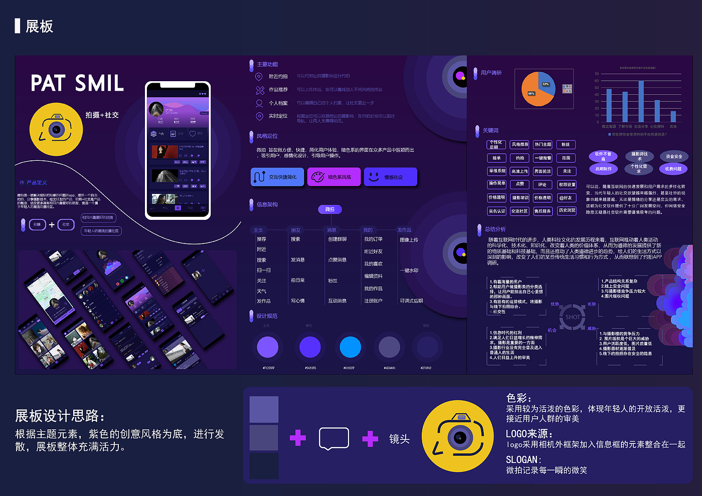 product design，industrial design，Interaction design，sample reels，keyshot，Rhion，Fresh student，